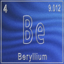Beryllium chemical element, Sign with atomic number and atomic weight, Periodic Table Element