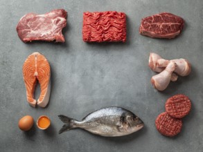 Carnivore or keto diet concept. Raw ingredients for zero carb or low carb diet - meat, poultry,