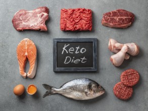 Keto diet concept. Raw ingredients for low carb diet - meat, poultry, fish, seafood, eggs, beef