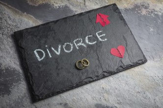 Great concept of divorce in quarantine due to the 2019 coronavirus pandemic