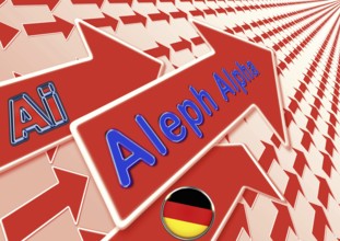 Symbol photo, Aleph Alpha, German AI company, AI, AI, ChatGBT, GPT4, OpenAI, chatbot, artificial