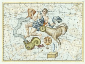 Zodiac sign, Capricorn, Aquarius, Southern Pisces, star chart, universe, astrology, horoscope,