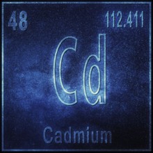Cadmium chemical element, Sign with atomic number and atomic weight, Periodic Table Element