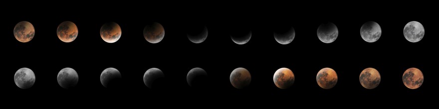Lunar Eclipse Phases, Blood moon, Composite Lunar Eclipse
