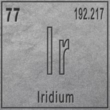 Iridium chemical element, Sign with atomic number and atomic weight, Periodic Table Element, silver