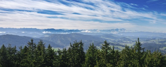 Alpine view from the Allgäu