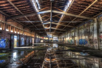 Colliery, Zollern, Dortmund