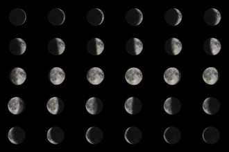 Phases of the Moon, Lunar cycle