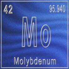 Molybdenum chemical element, Sign with atomic number and atomic weight, Periodic Table Element