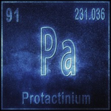 Protactinium chemical element, Sign with atomic number and atomic weight, Periodic Table Element