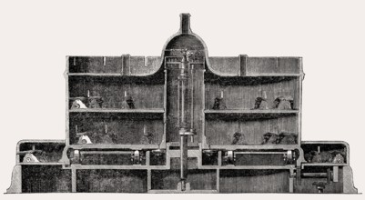 US Coastal defence, water batteries in the water, 19th century