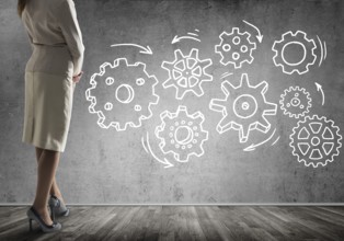 Bottom view of businesswoman and teamwork drawn concept on wall
