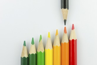 Conceptual crayons represented as successor energy label colors with black pencil that indicates