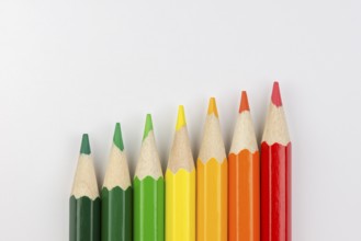Conceptual crayons represented as successor energy label colors