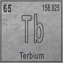 Terbium chemical element, Sign with atomic number and atomic weight, Periodic Table Element, silver