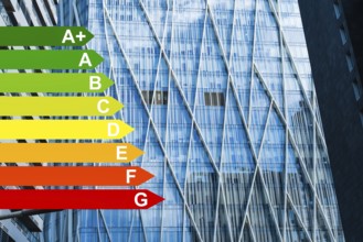 The Telefonica headquarters in the 22 district of Barcelona, energy efficiency classes according to