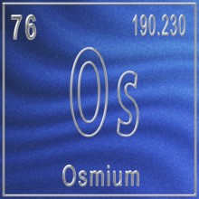 Osmium chemical element, Sign with atomic number and atomic weight, Periodic Table Element