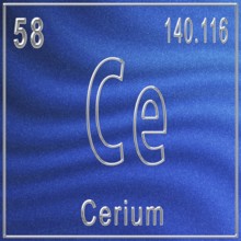 Cerium chemical element, Sign with atomic number and atomic weight, Periodic Table Element