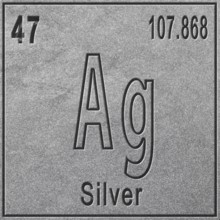 Silver chemical element, Sign with atomic number and atomic weight, Periodic Table Element, silver