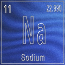 Sodium chemical element, Sign with atomic number and atomic weight, Periodic Table Element