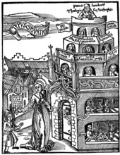 University at the 15th century
