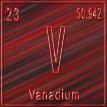 Vanadium chemical element, Sign with atomic number and atomic weight, Periodic Table Element