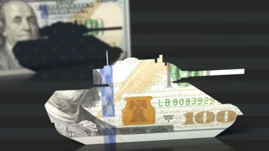 Symbolic image on the topic of financing the U.S. Army