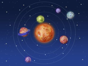 Space planets fantasy handmade colorful universe galaxy