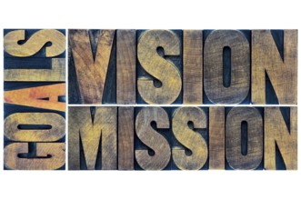 Goals, vision and mission typography abstract - a collage of isolated words in letterpress wood