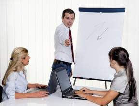 Education for employees Training of young adults Austria