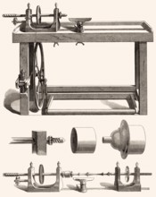 Wood lathe, 19th century, Wood lathe, 19th century