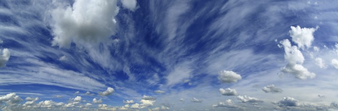 Wide panorama of beautiful sky with clouds