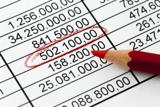 Key Figures Statistics Balance Sheet.savings pen Austria