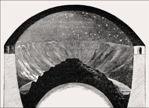 World view of the Chaldean, 10th and 9th centuries