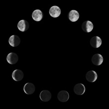 Phases of the Moon. Moon lunar cycle