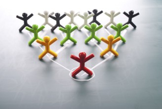 Organizational corporate, hierarchy chart of a company of symbol people.