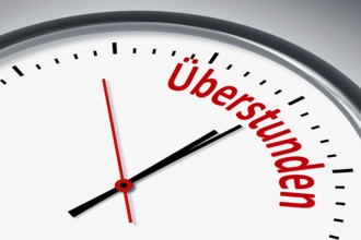 Eine Uhr mit Text Überstunden