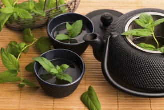 Mint tea