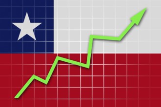 The Chile flag and arrow graph going up
