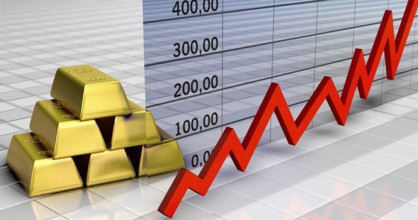 The gold price is rising. Gold bar with diagram and graph