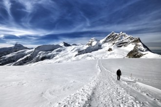 Switzerland. Jungfraujoch