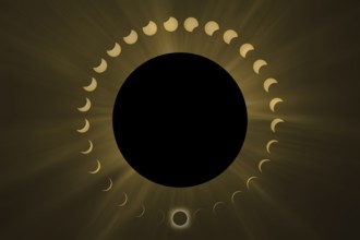 Total Solar Eclipse