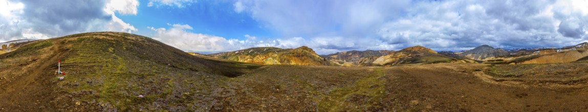 Icelandic volcanic mountain landscape in panorama. Hiking trail laugavegur in Fjallabak. Travel and