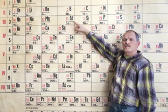 Chemistry teacher pointing at periodic table on wall chart