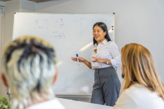 Chinese woman using white board presenting a project in a hub next to coworkers