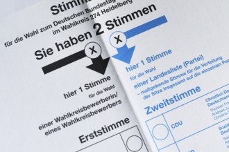 Germany - February 2025: Close up of ballot paper for German federal parliament election called