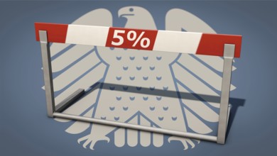 Symbolic image of the five per cent threshold for the Bundestag and state parliaments in Germany