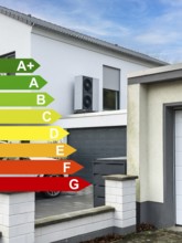 Energy efficiency classes, heat pumps on the garage roof of a detached house in Hilden, Germany,