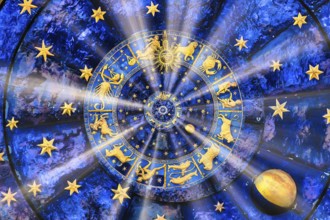 Astrological zodiac background. Vintage illustration art, grunge design. Concept of destiny,