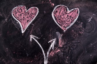 Representation with chalk on the blackboard of calculations rappresentani love
